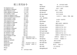 航海常用命令
