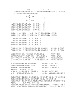 航海气象与海洋学
