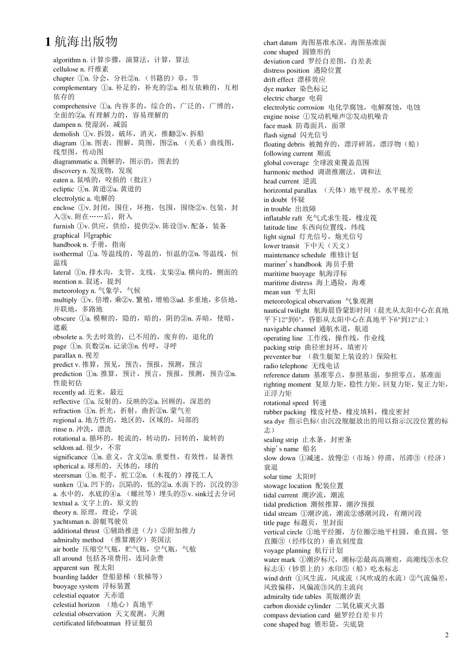 航海英语专业常用词汇Mairtime_第2页