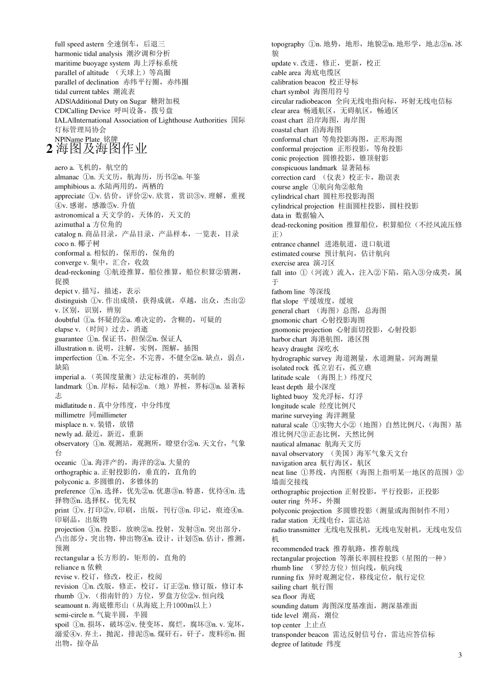 航海英语专业常用词汇Mairtime_第3页