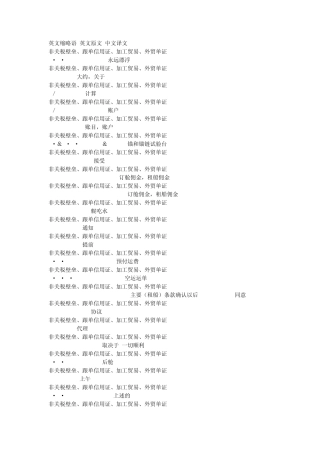 航海英语词典之考证必备