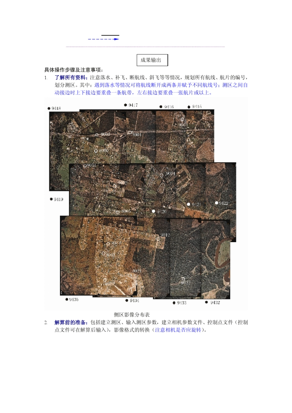 航片空三流程_第2页