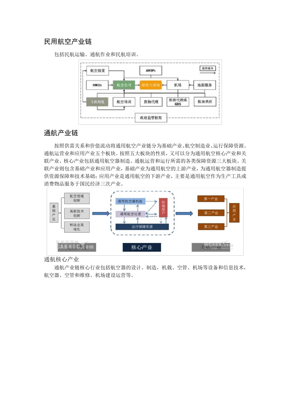 航空产业链及航空服务业_第2页