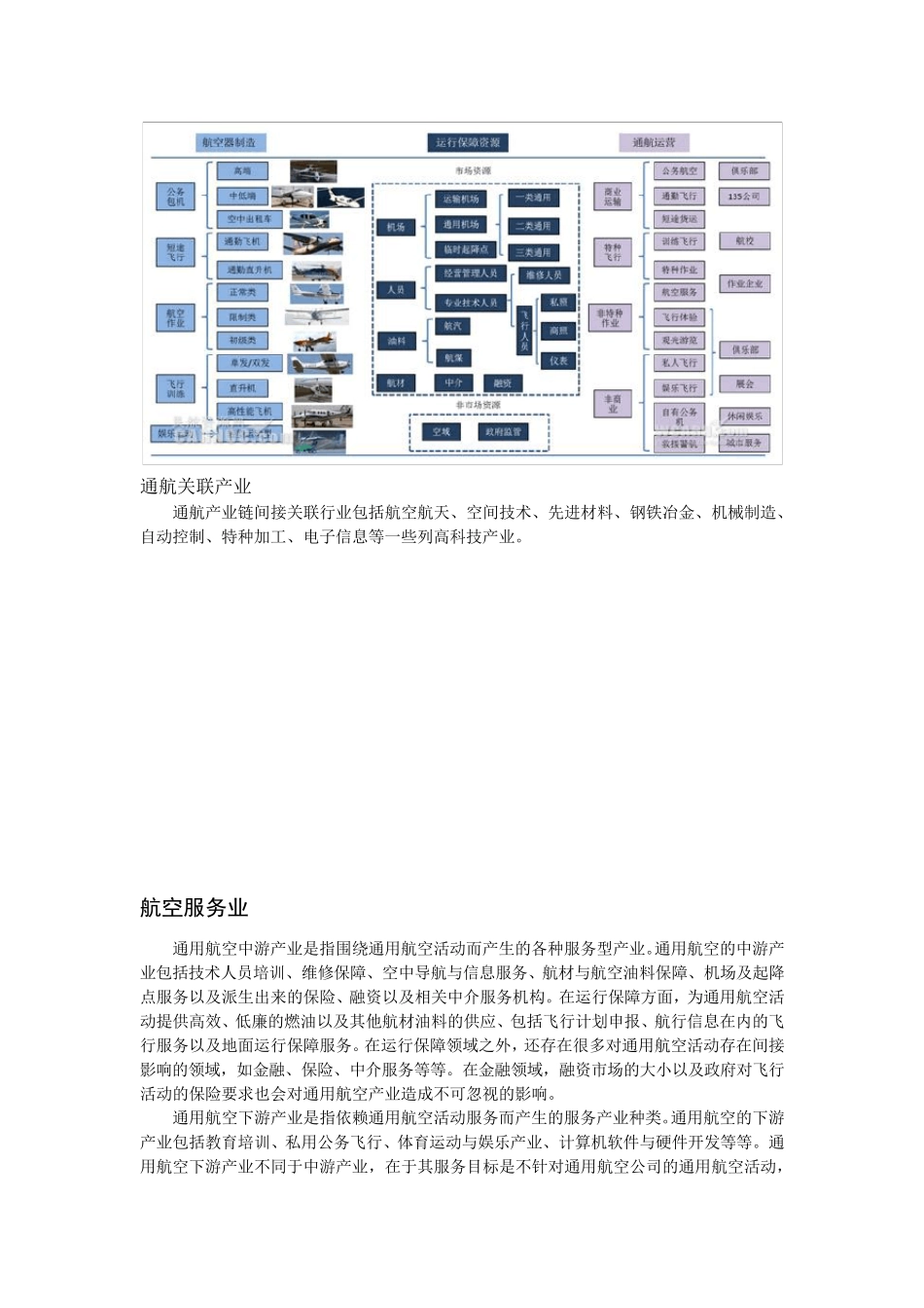 航空产业链及航空服务业_第3页