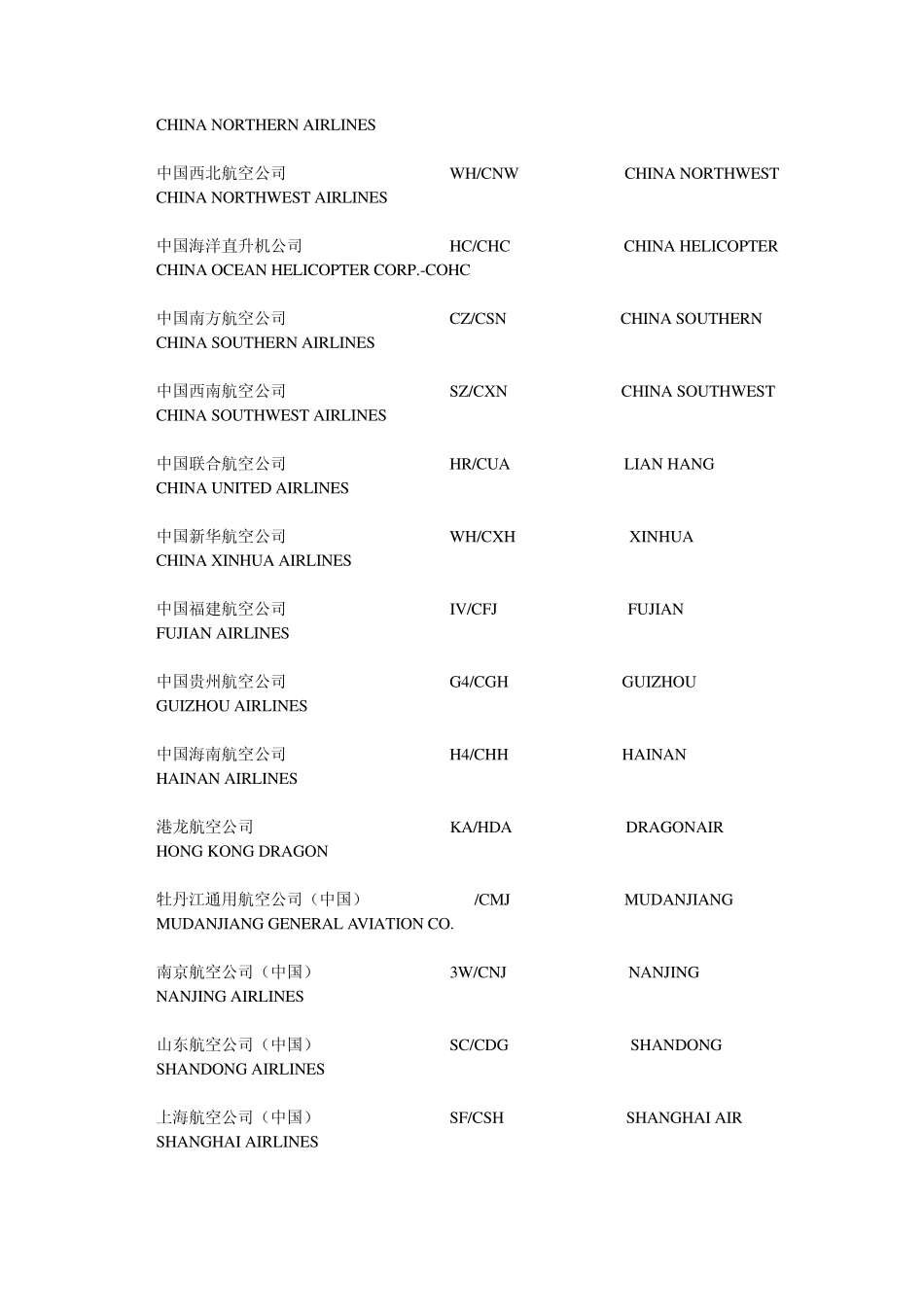 航空公司两字代码_第2页