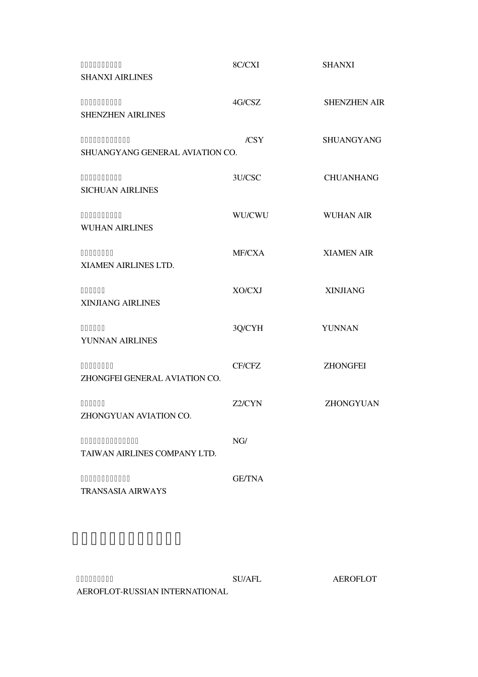航空公司两字代码_第3页