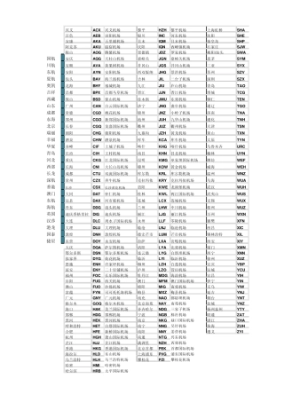 航空公司二字三字代码