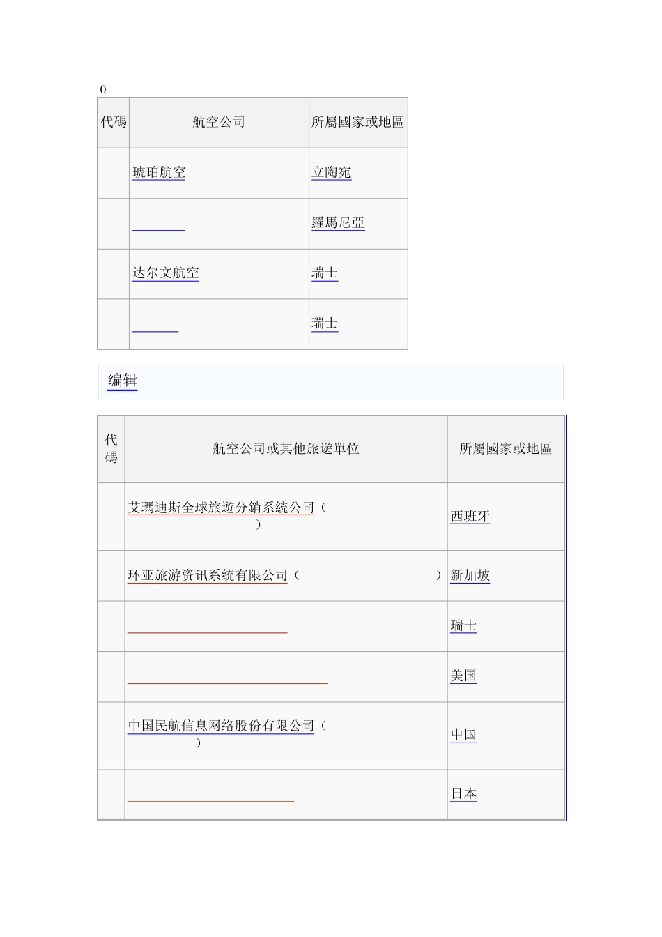 航空公司代码_第1页