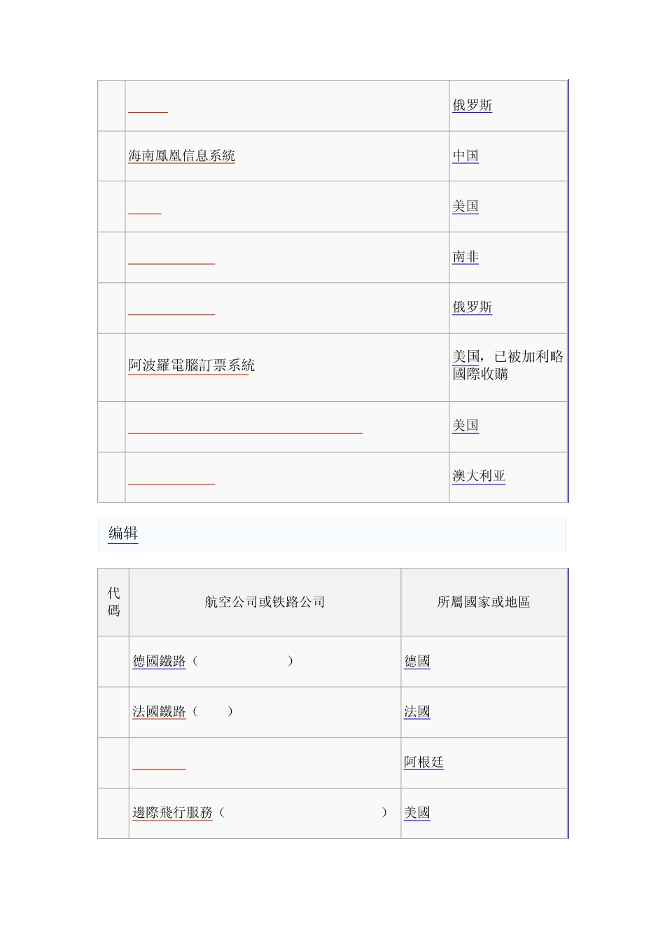 航空公司代码_第3页