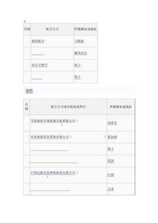航空公司代码