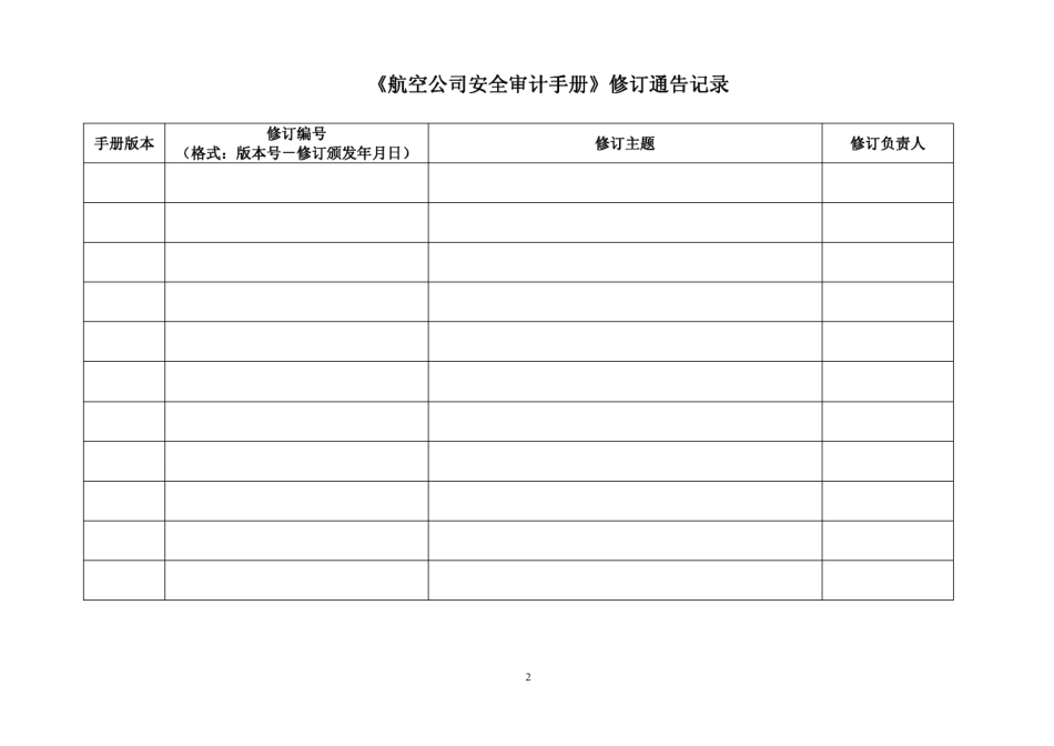 航空公司安全审计手册(第一版)_第2页