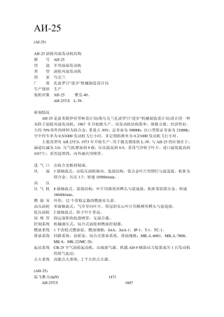 航空发动机之乌克兰