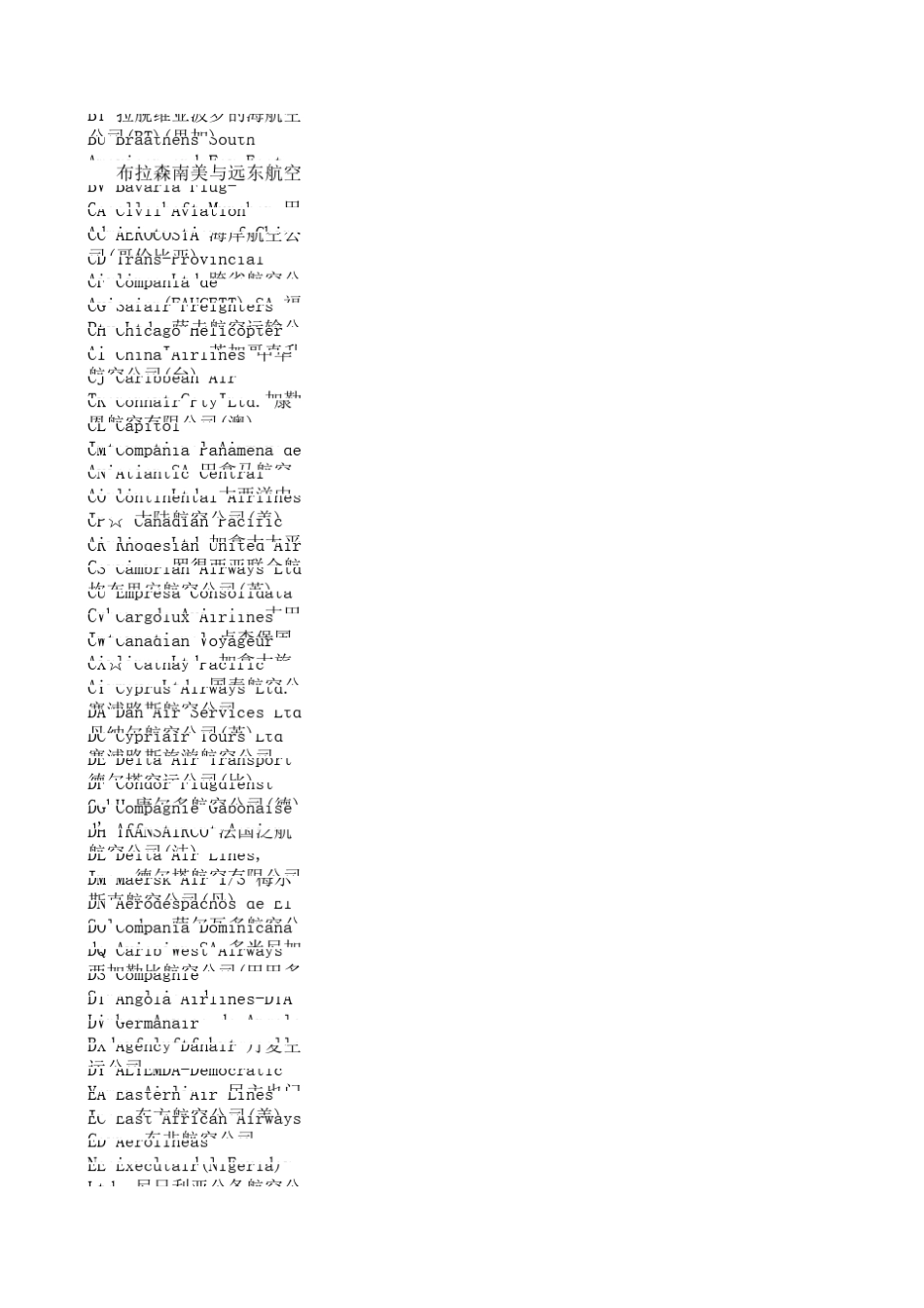 航空和机场大全_第2页