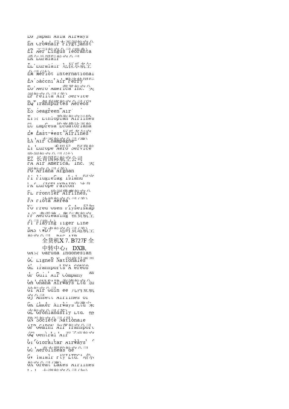 航空和机场大全_第3页