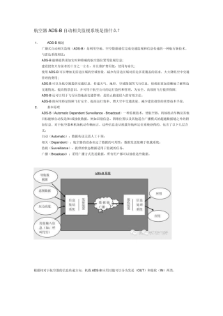 航空器ADSB自动相关监视系统