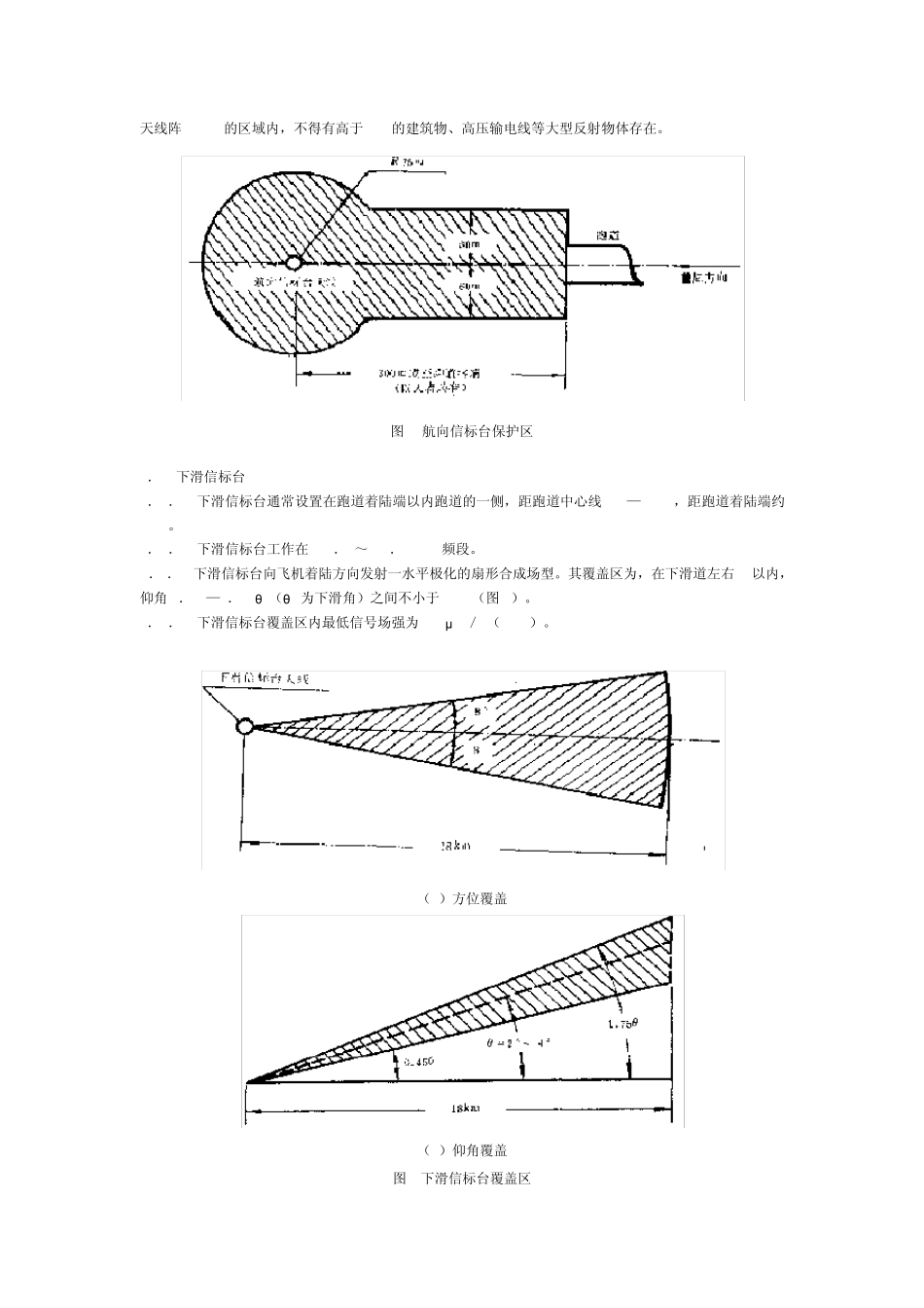 航空无线电导航台站电磁环境要求_第3页