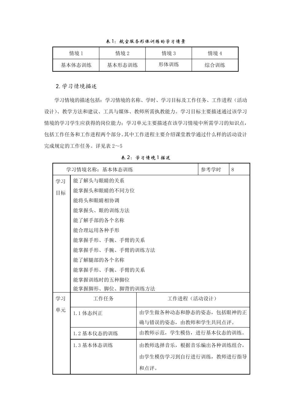航空服务形体训练课程标准_第2页