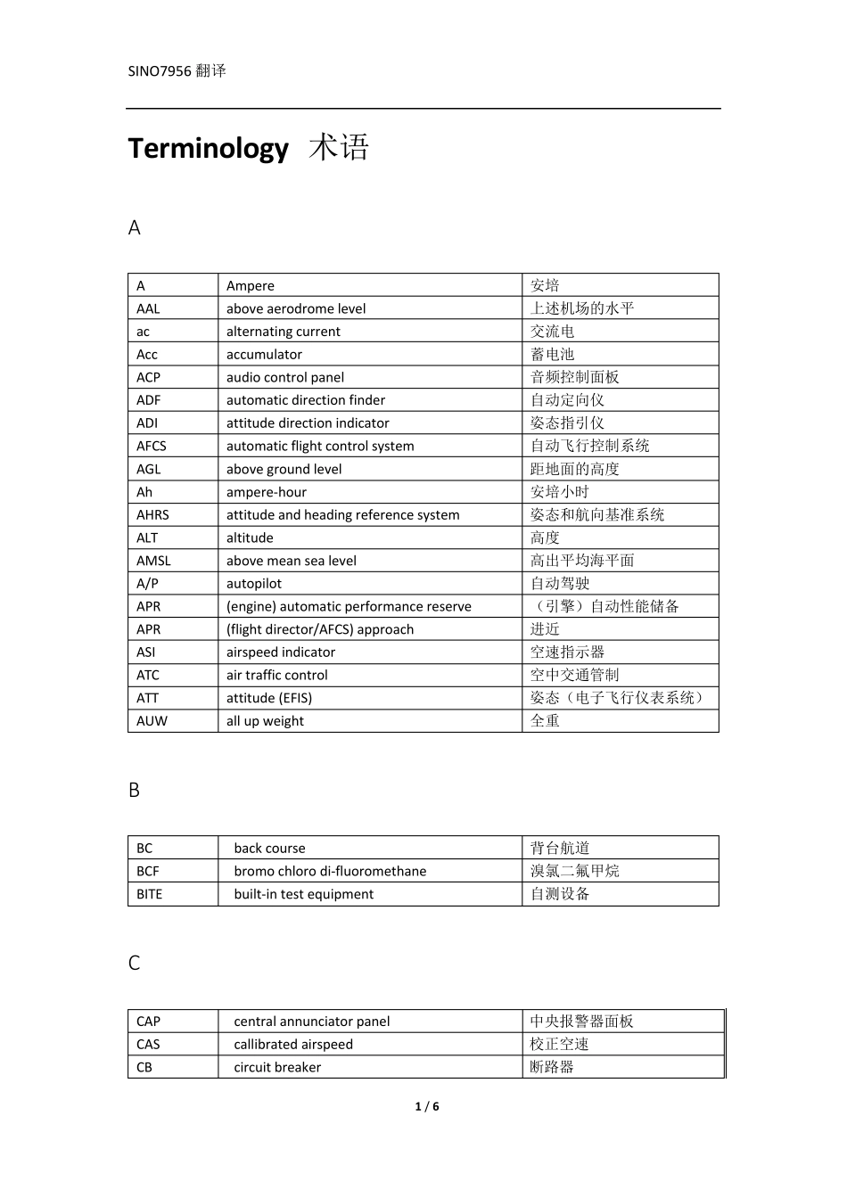 航空术语缩写中英对照_第1页