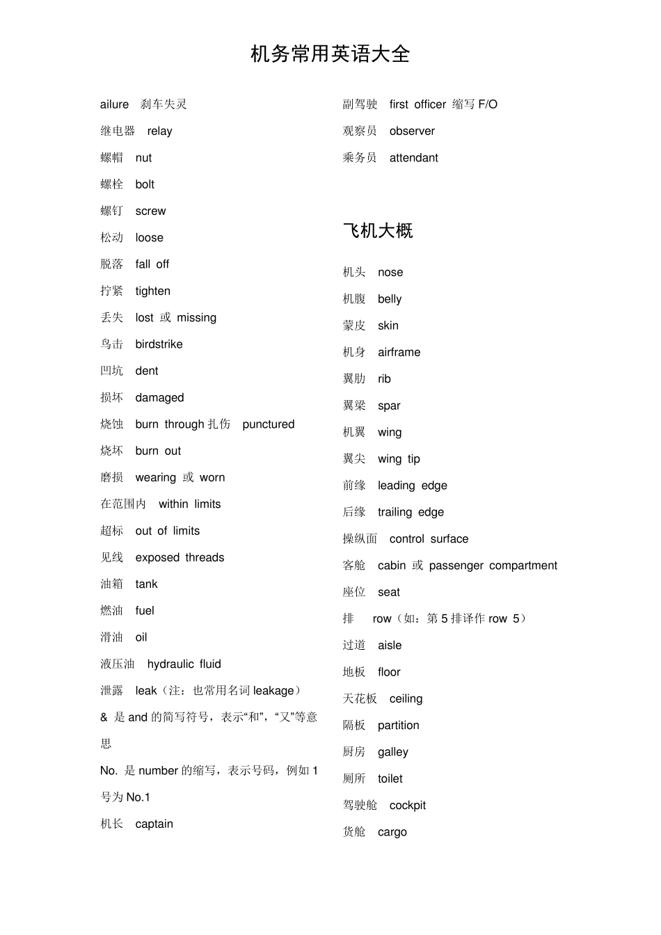 航空机务常用英语大全_第3页