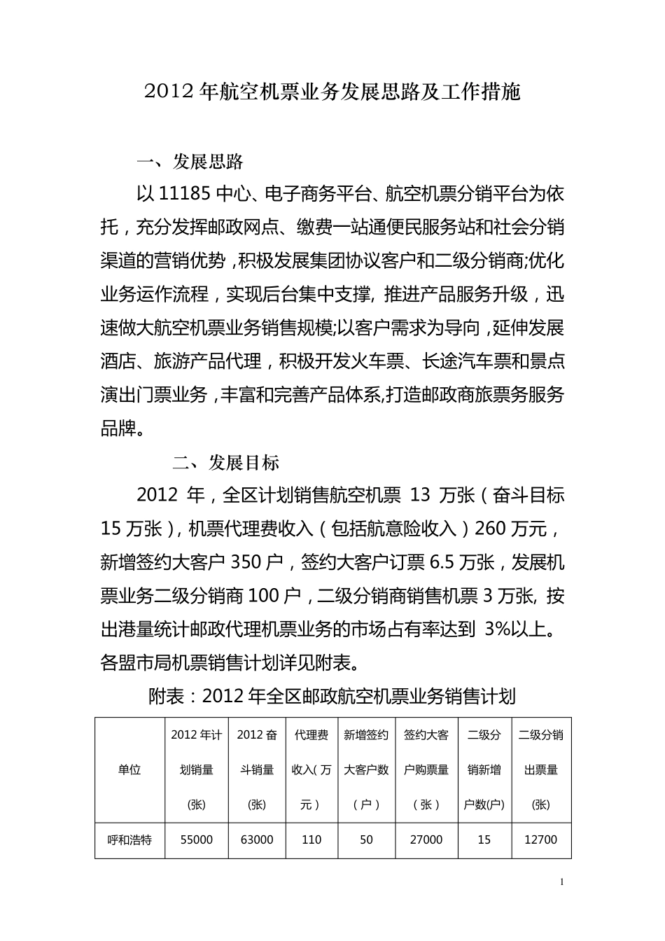 航空机票业务发展思路及工作措施_第1页