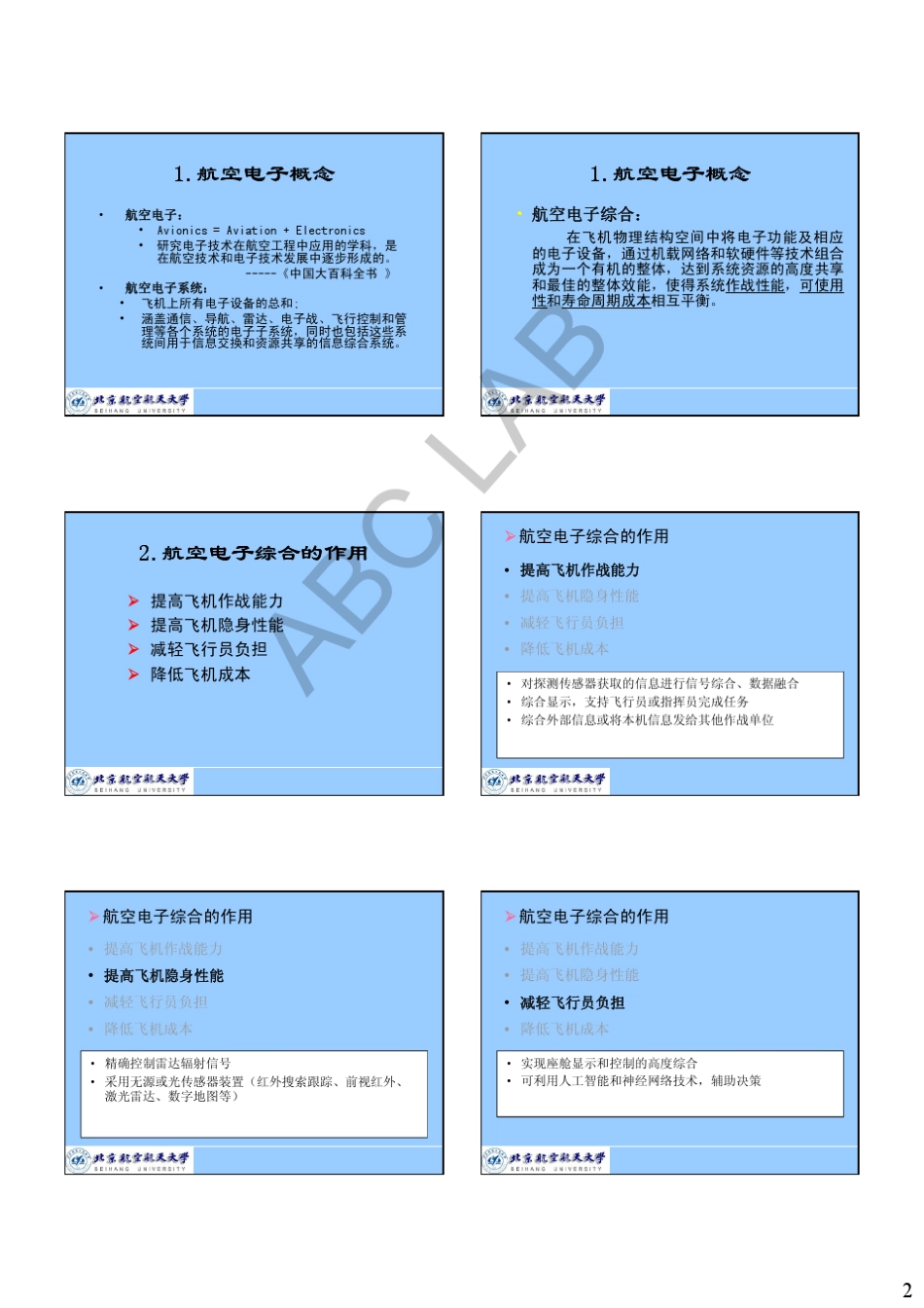 航空电子综合讲稿2012_第2页