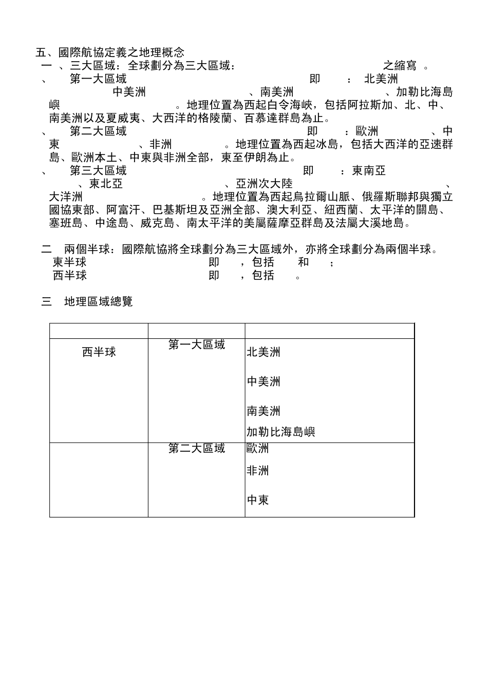 航空票务常识_第2页