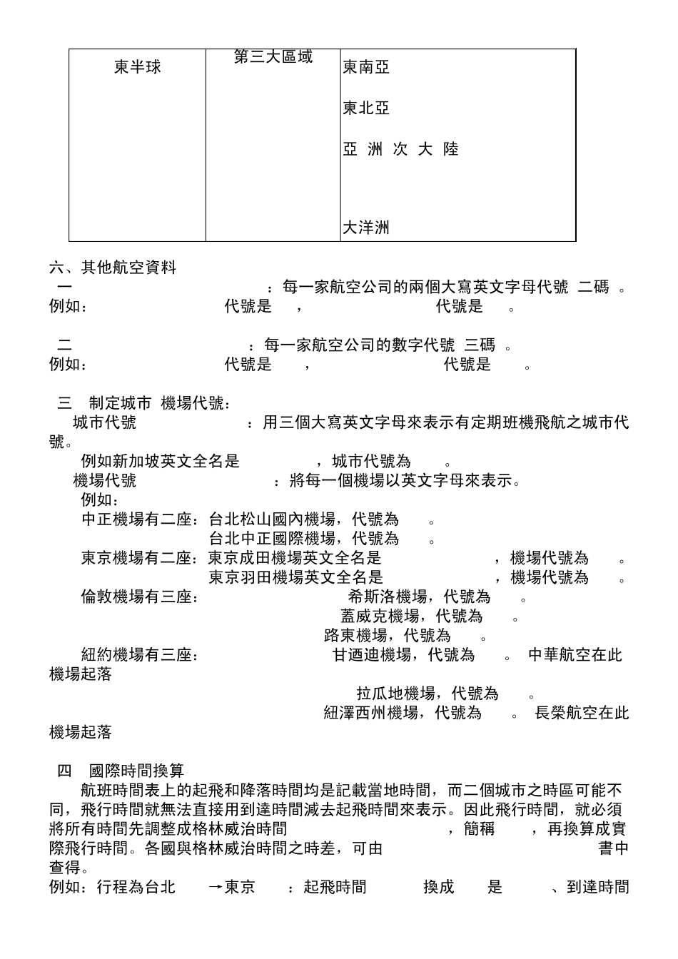 航空票务常识_第3页