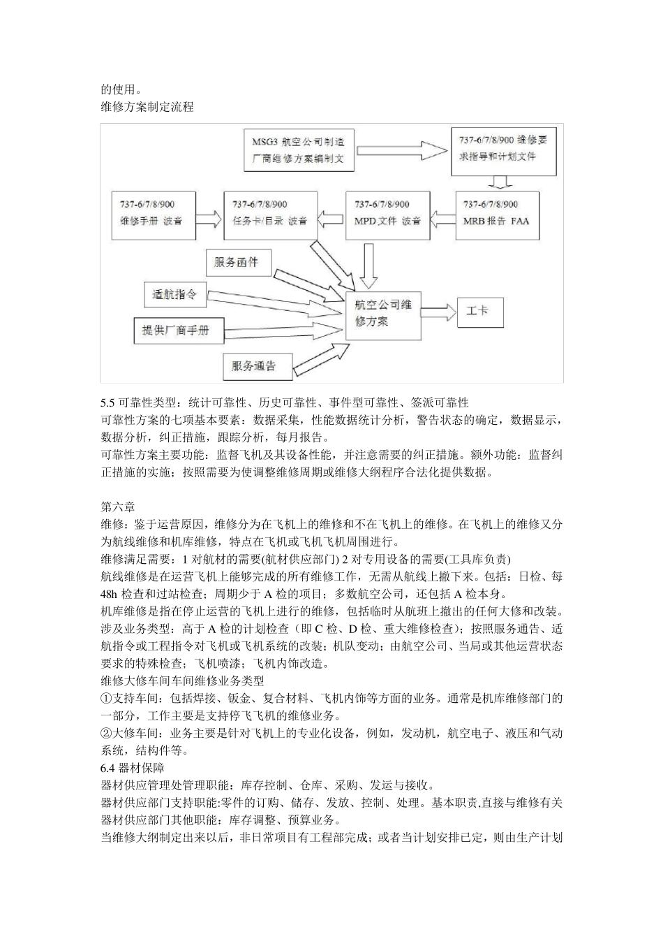 航空维修管理必过总结_第3页