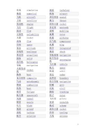 航空航天专业翻译必备词汇