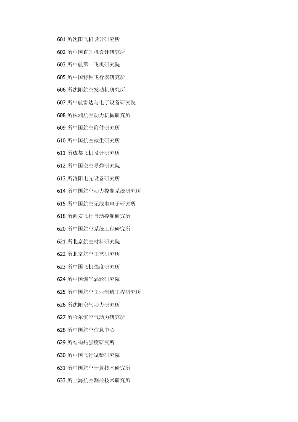 航空航天院所和待遇_第2页