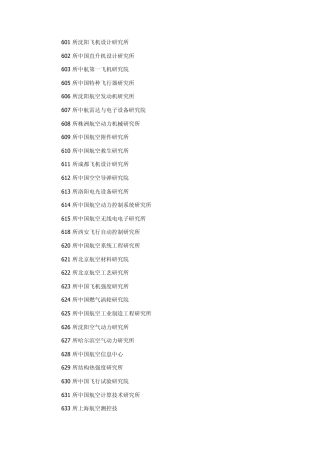 航空航天院所和待遇