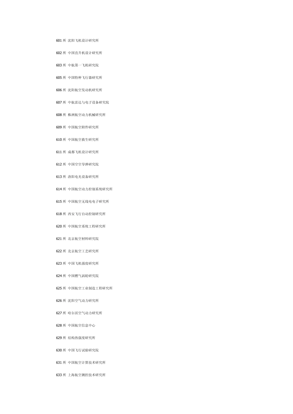 航空航天院所和待遇——算是比较全的介绍了_第2页