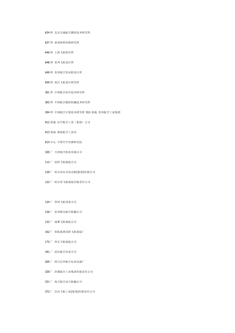 航空航天院所和待遇——算是比较全的介绍了_第3页
