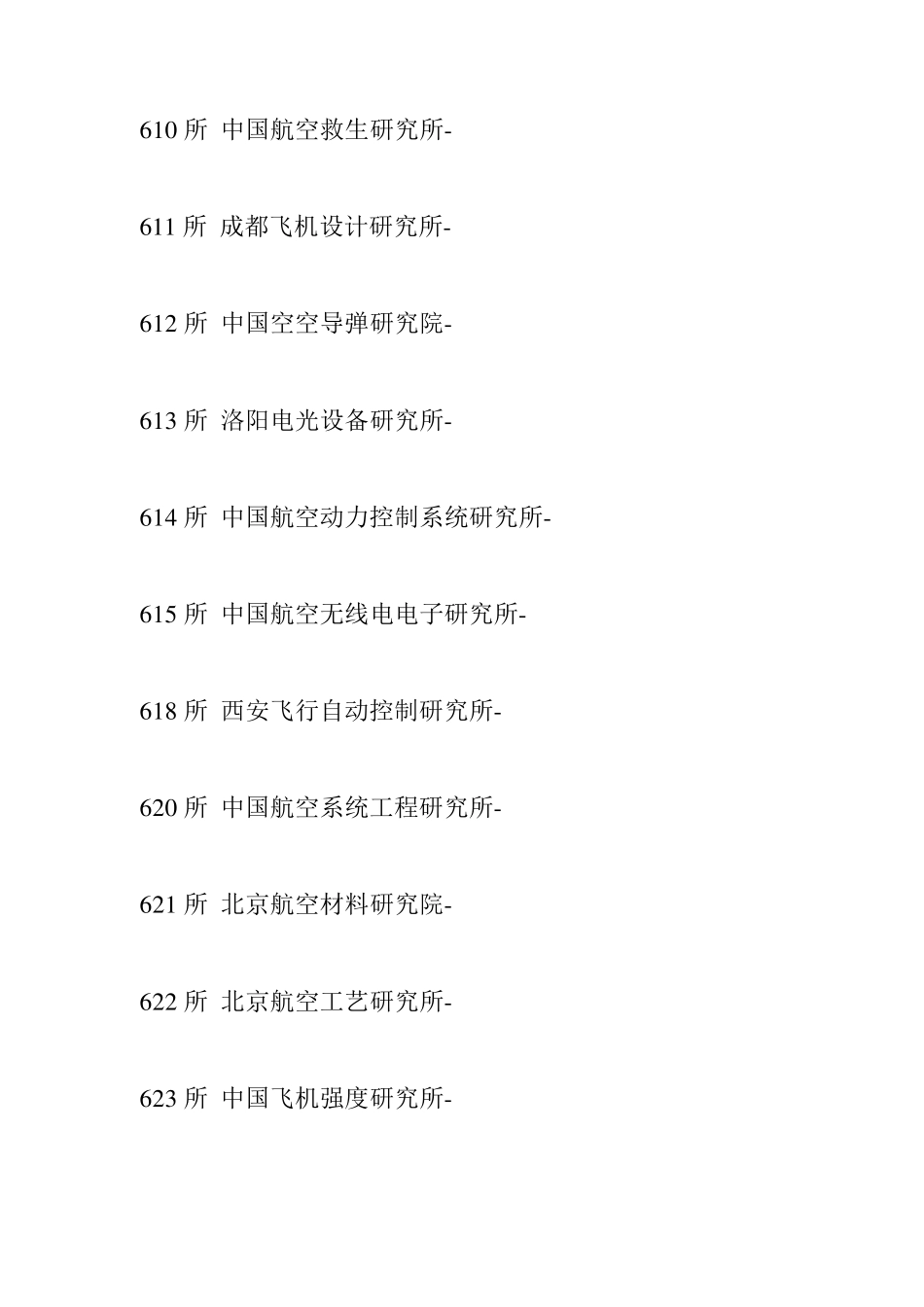 航空航天院所大全_第2页