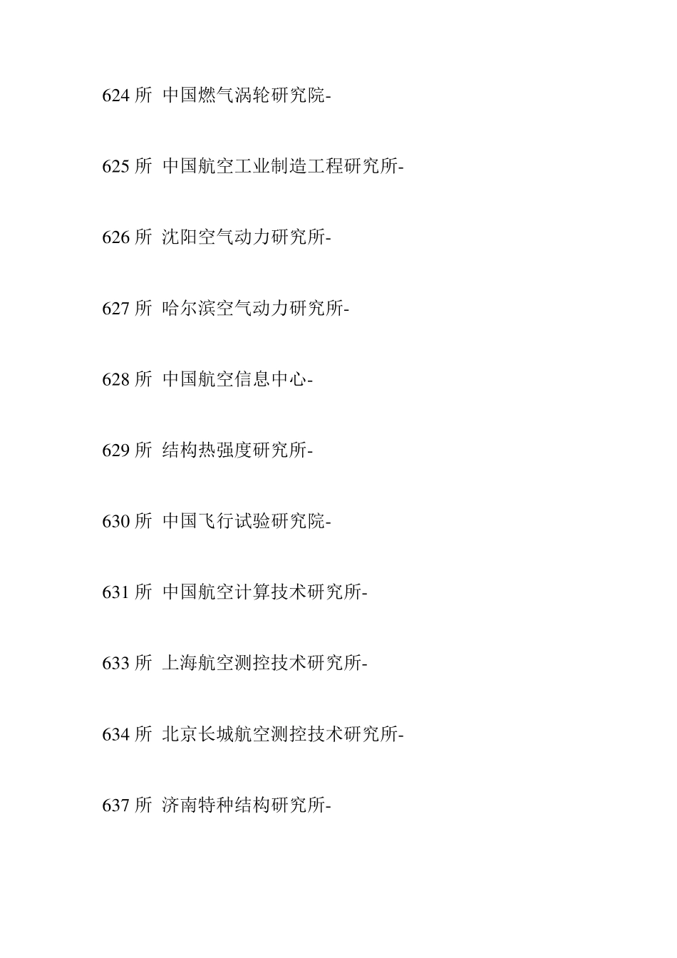 航空航天院所大全_第3页