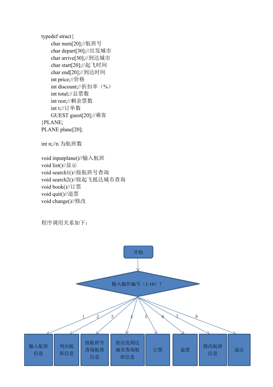 航空订票系统课程设计_第2页