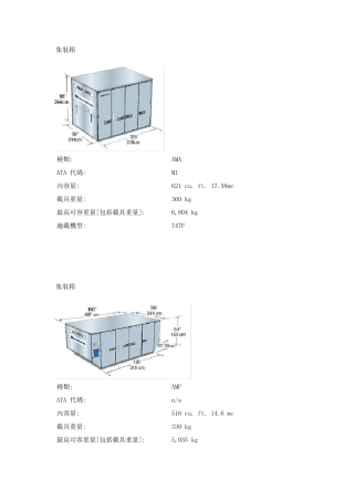 航空集装箱(器)汇总