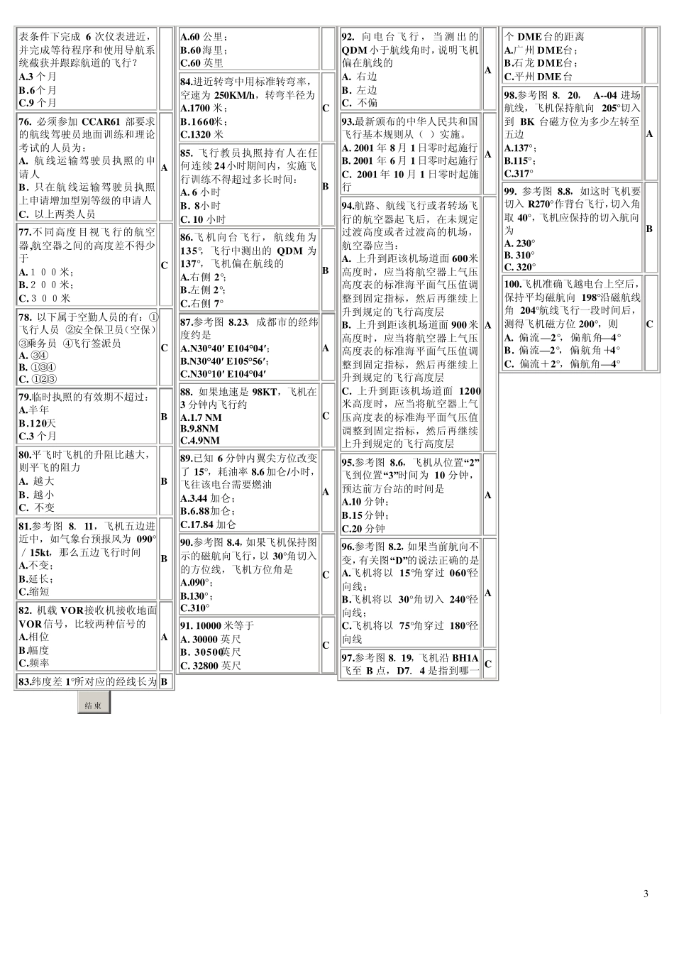 航空驾驶员私商仪考试题4_第3页