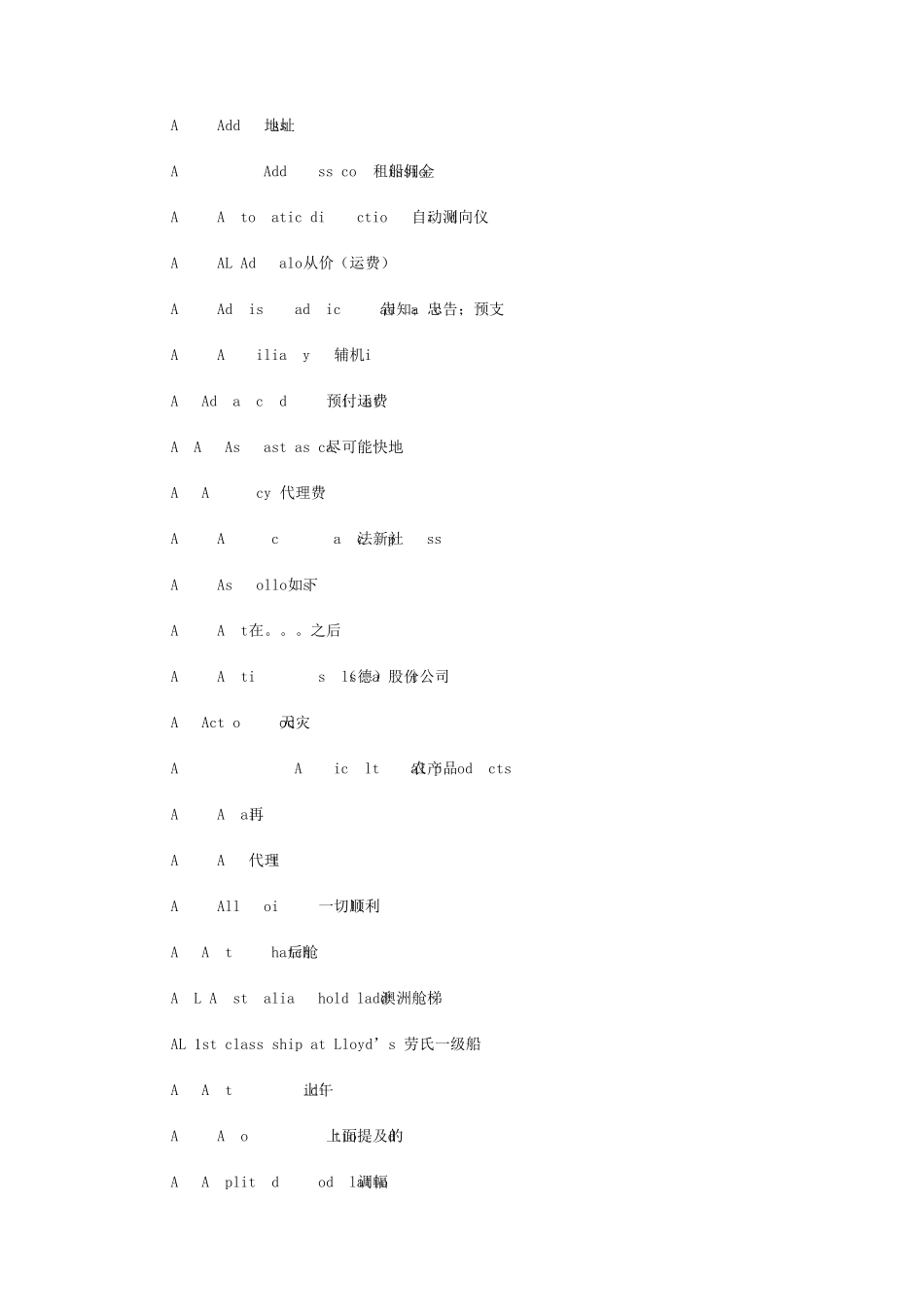 航运术语缩写大全_第2页