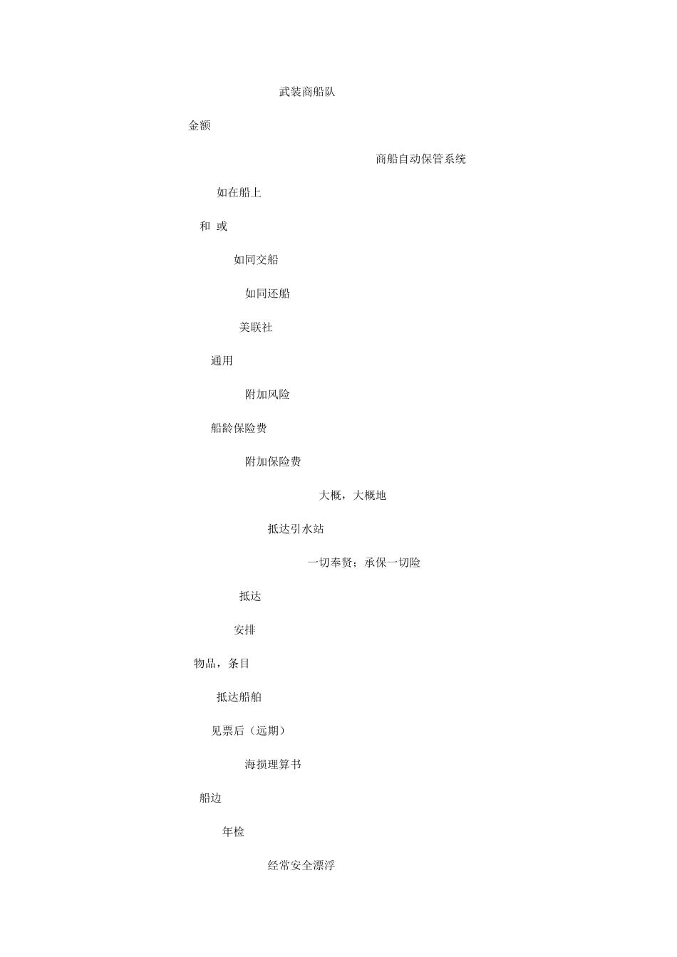 航运术语缩写大全_第3页