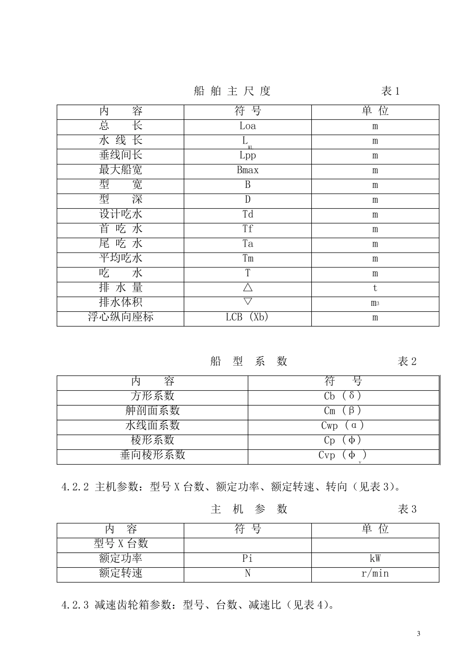 航速及螺旋桨计算书设绘通则_第3页