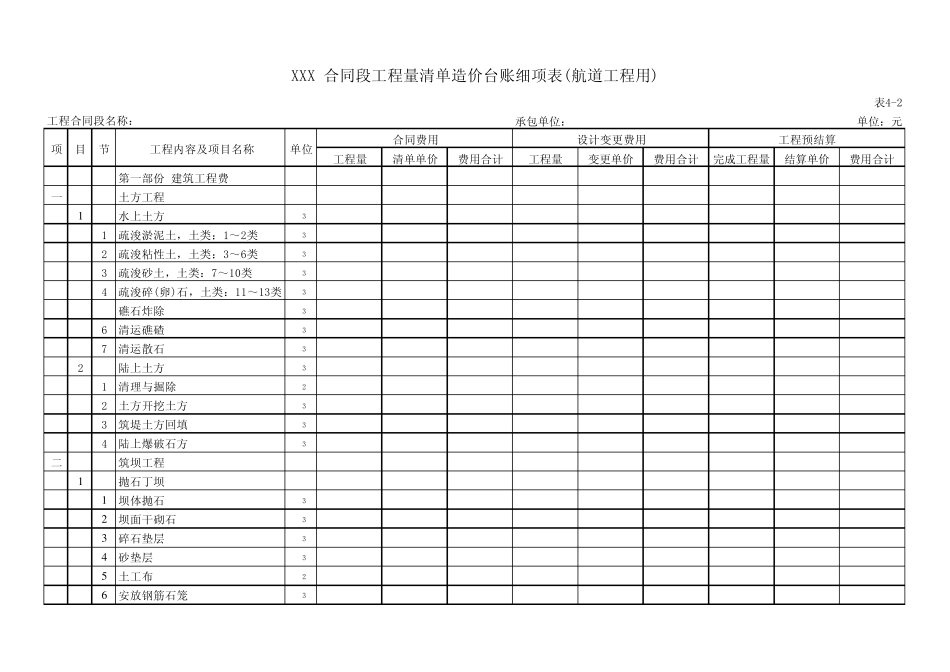航道清单造价台账细项表_第1页