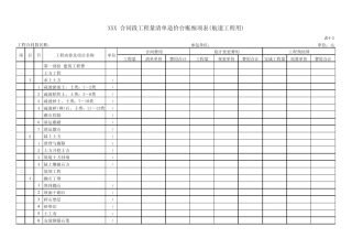 航道清单造价台账细项表