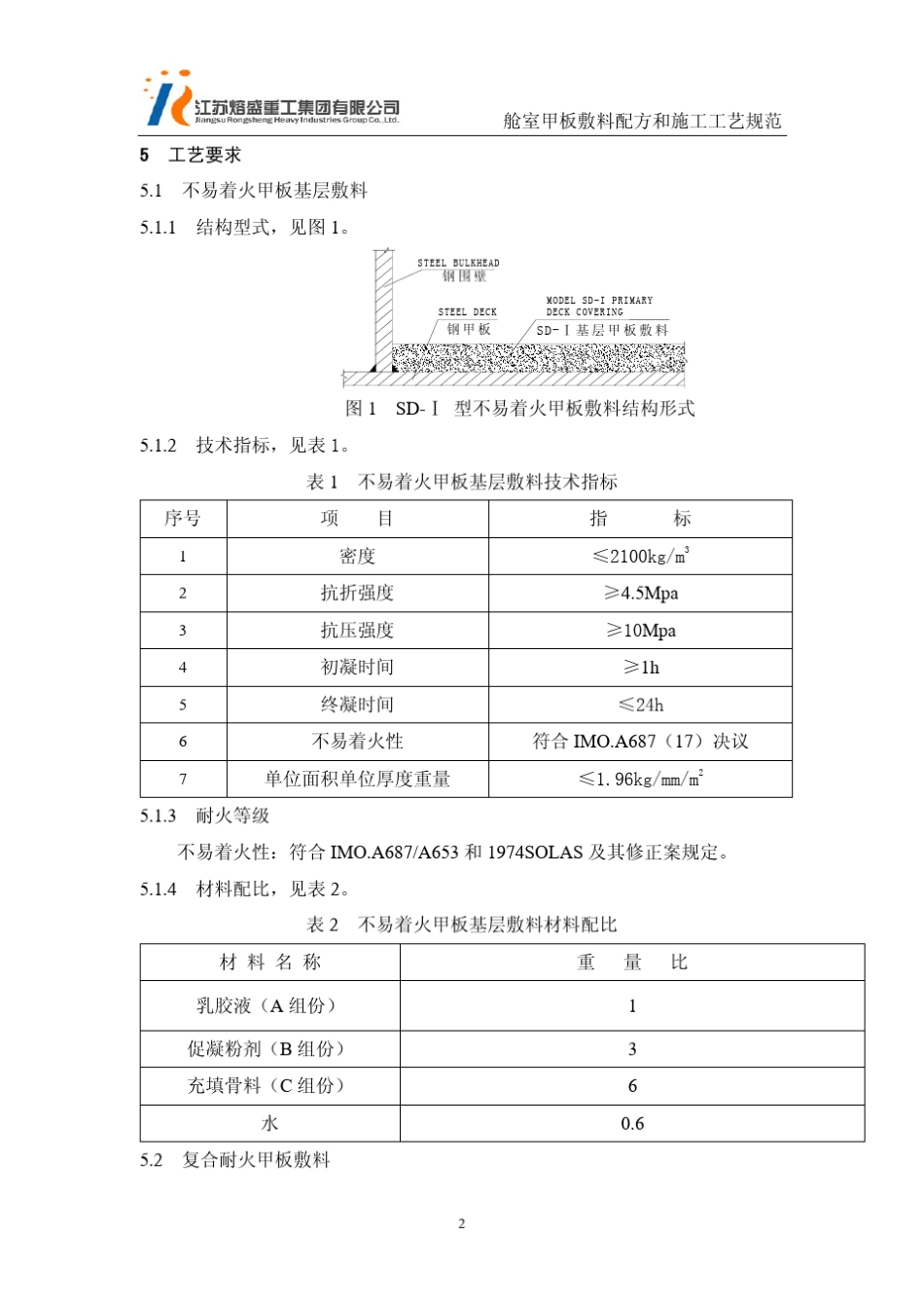 舱室甲板敷料配方和施工工艺规范_第2页
