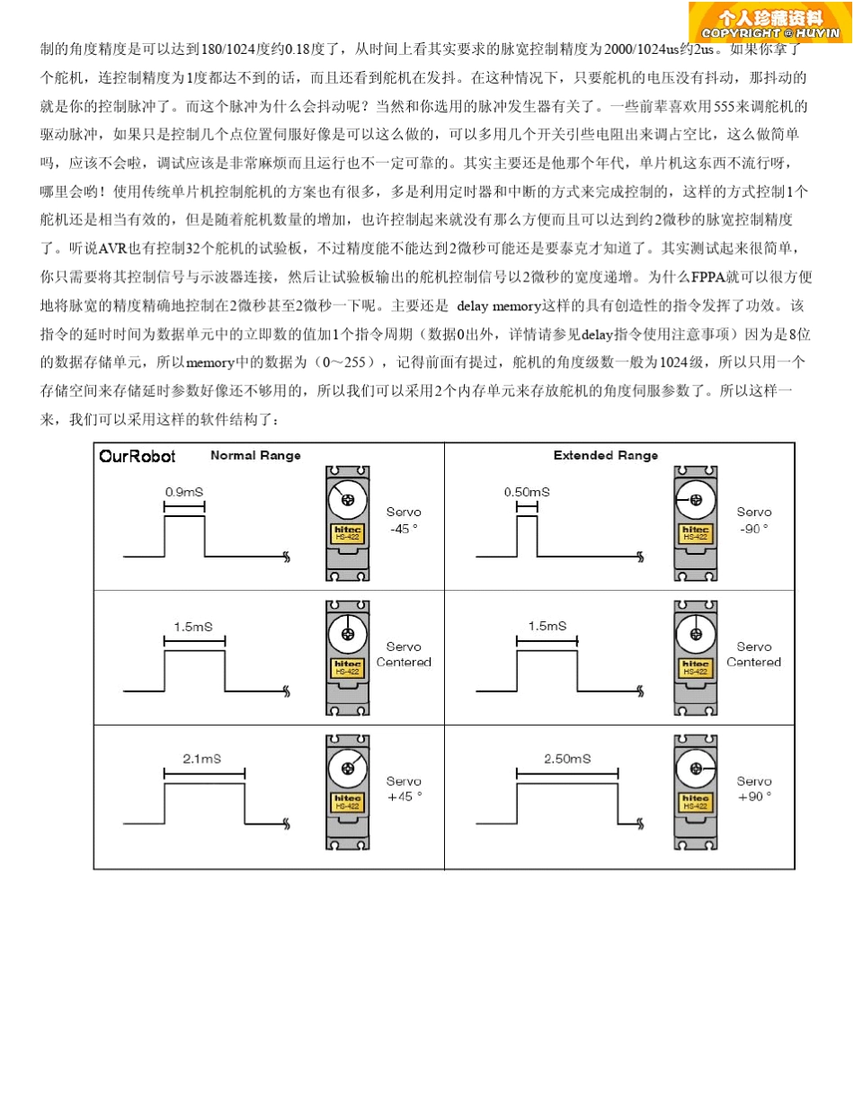 舵机原理与控制_第2页
