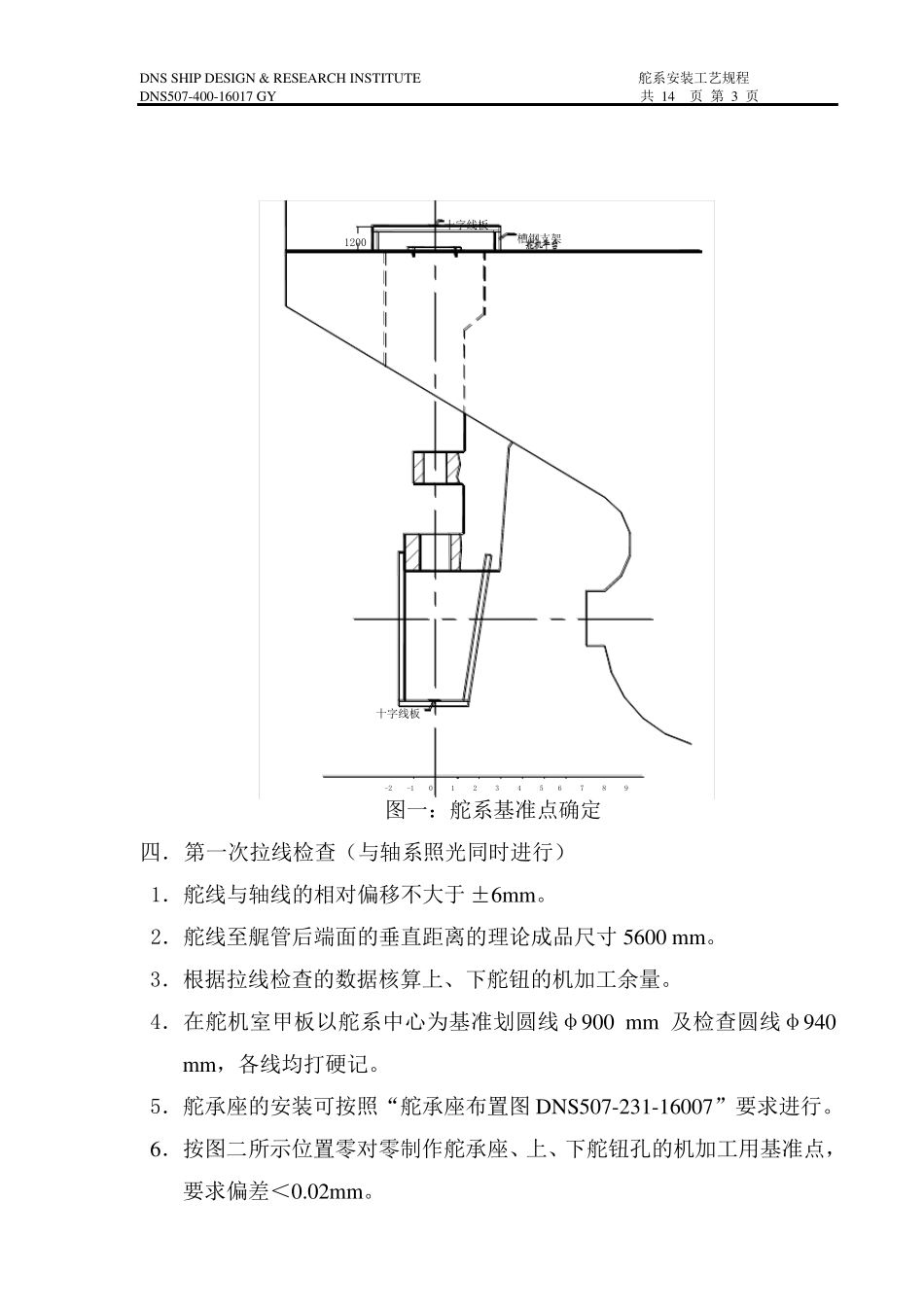 舵系安装工艺规程_第2页