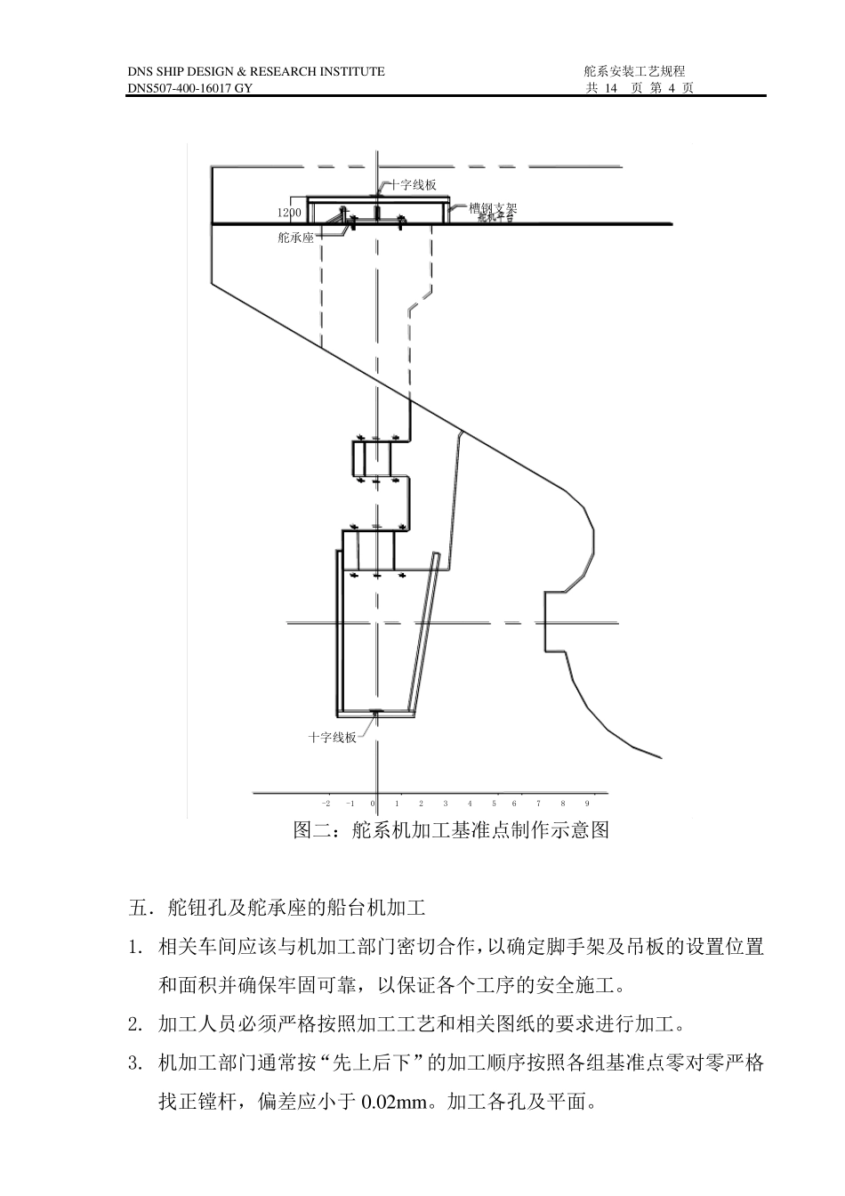 舵系安装工艺规程_第3页