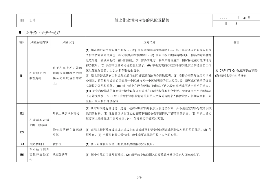船上作业活动内容的风险评估标准(HK)_第3页