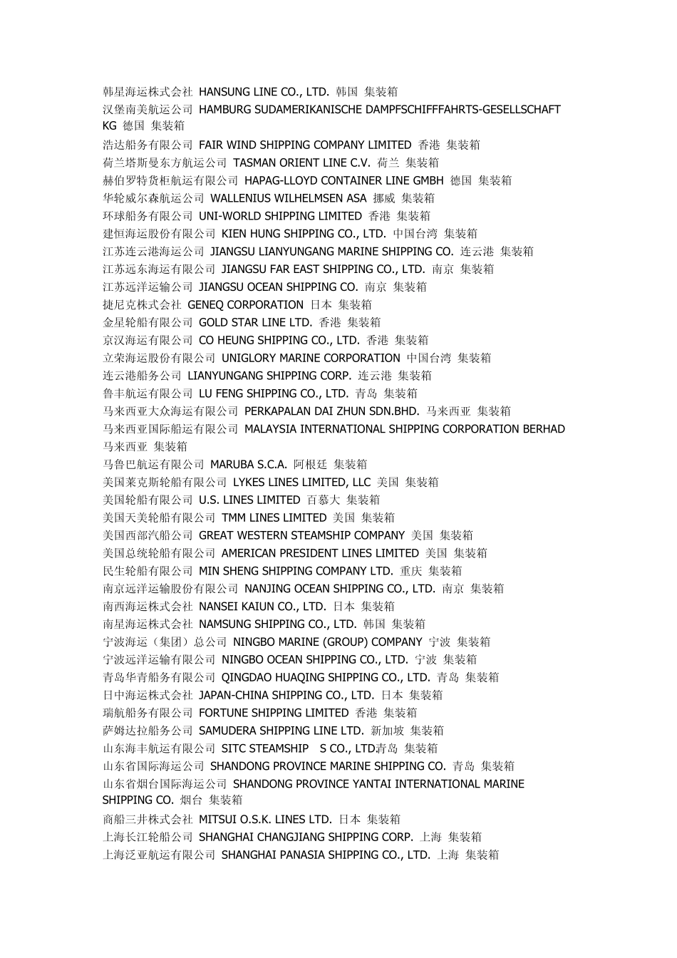 船东及船公司简称_第2页