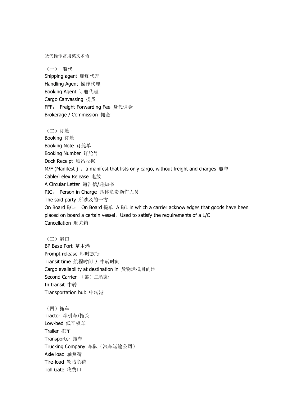 船代、货代、国际贸易操作常用英文_第1页